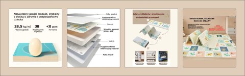 Dwustronna składana kolorowa edukacyjna piankowa mata dziecięca 180x200 cm - słonik