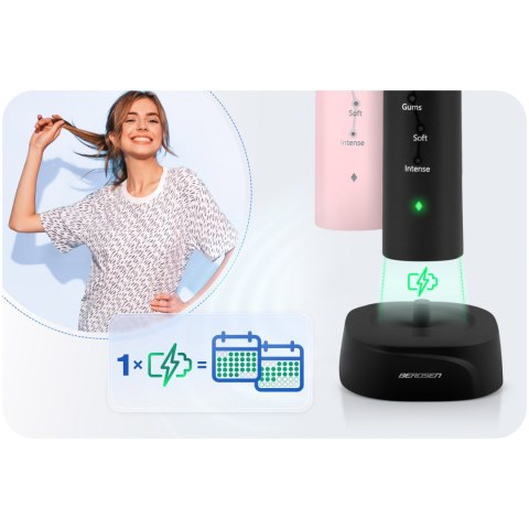 Szczoteczka soniczna do zębów zestaw 2 szt Berdsen Galaxy Duo